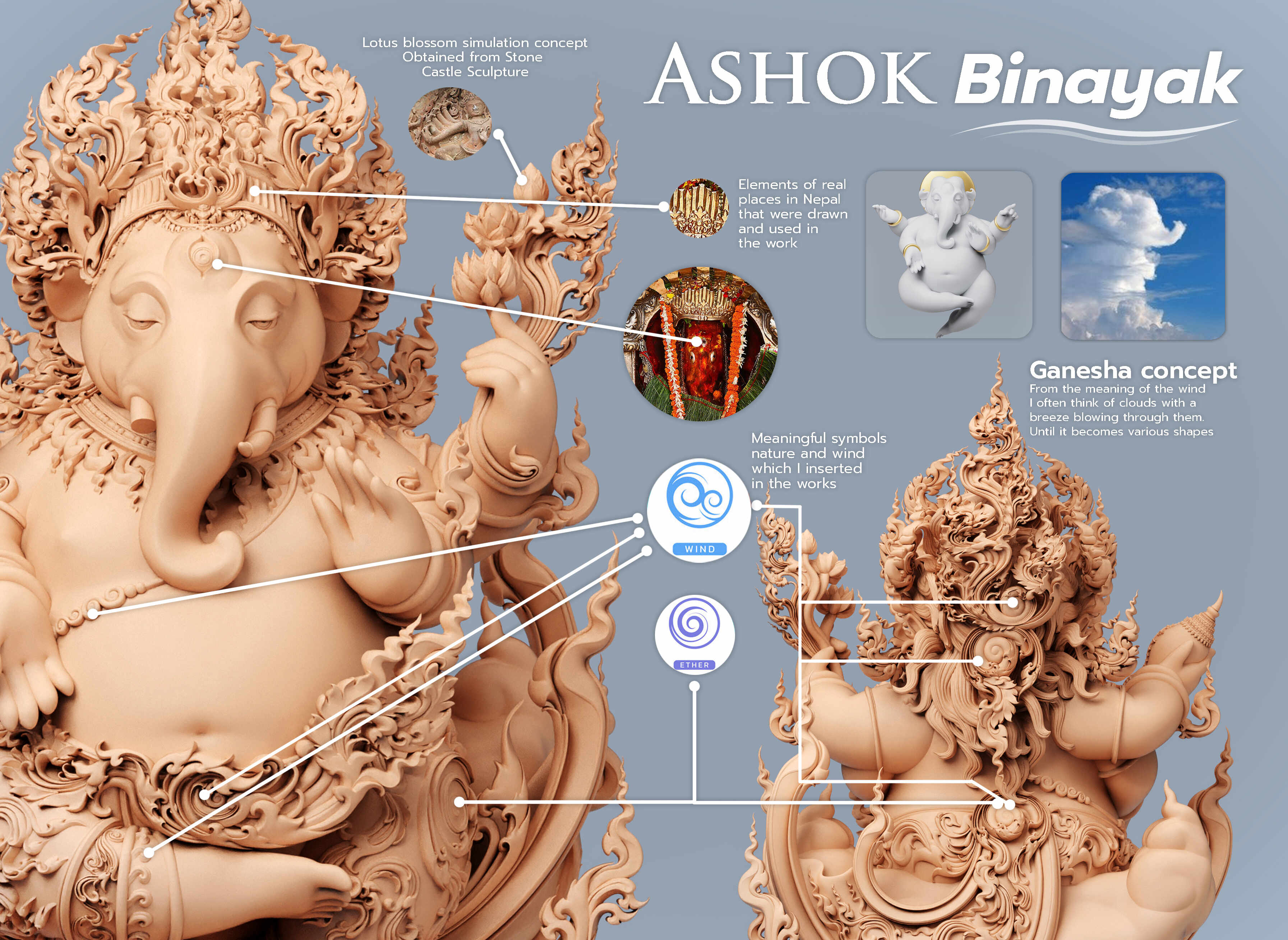 องค์ประกอบ copy eng