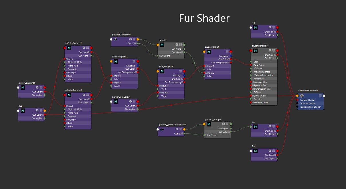 furShader