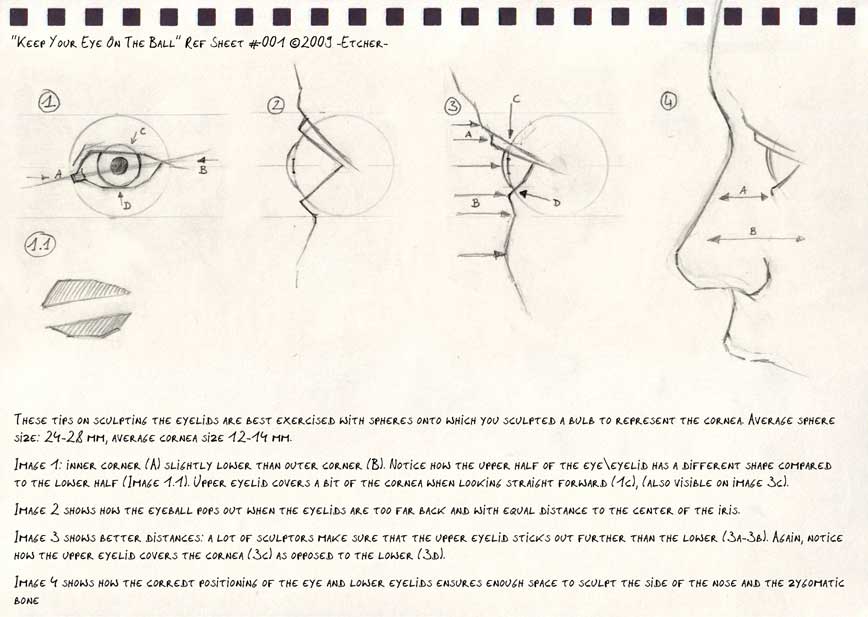 Eye_Post_001_Page_001o