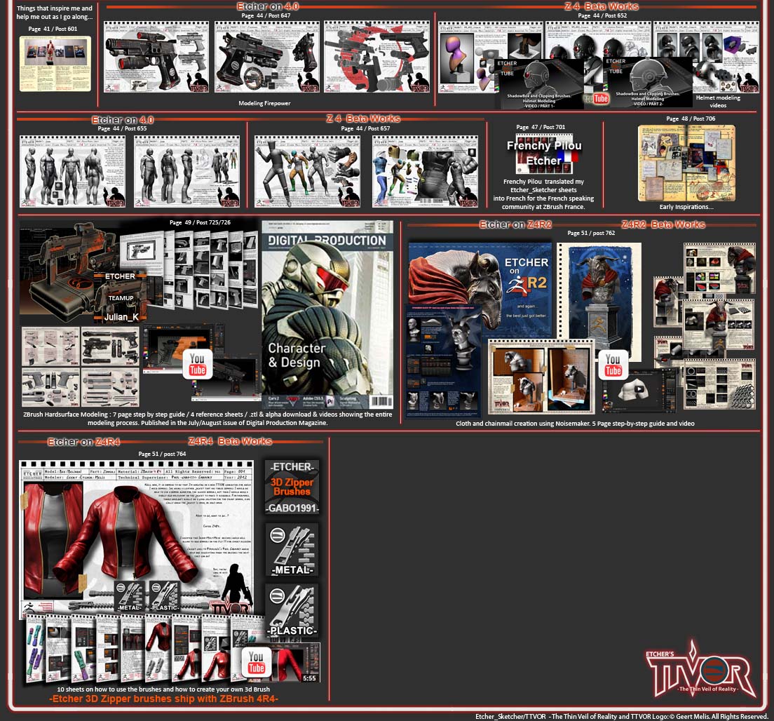 Geert Melis Etcher Backtracker Part2_26_06_12.jpg