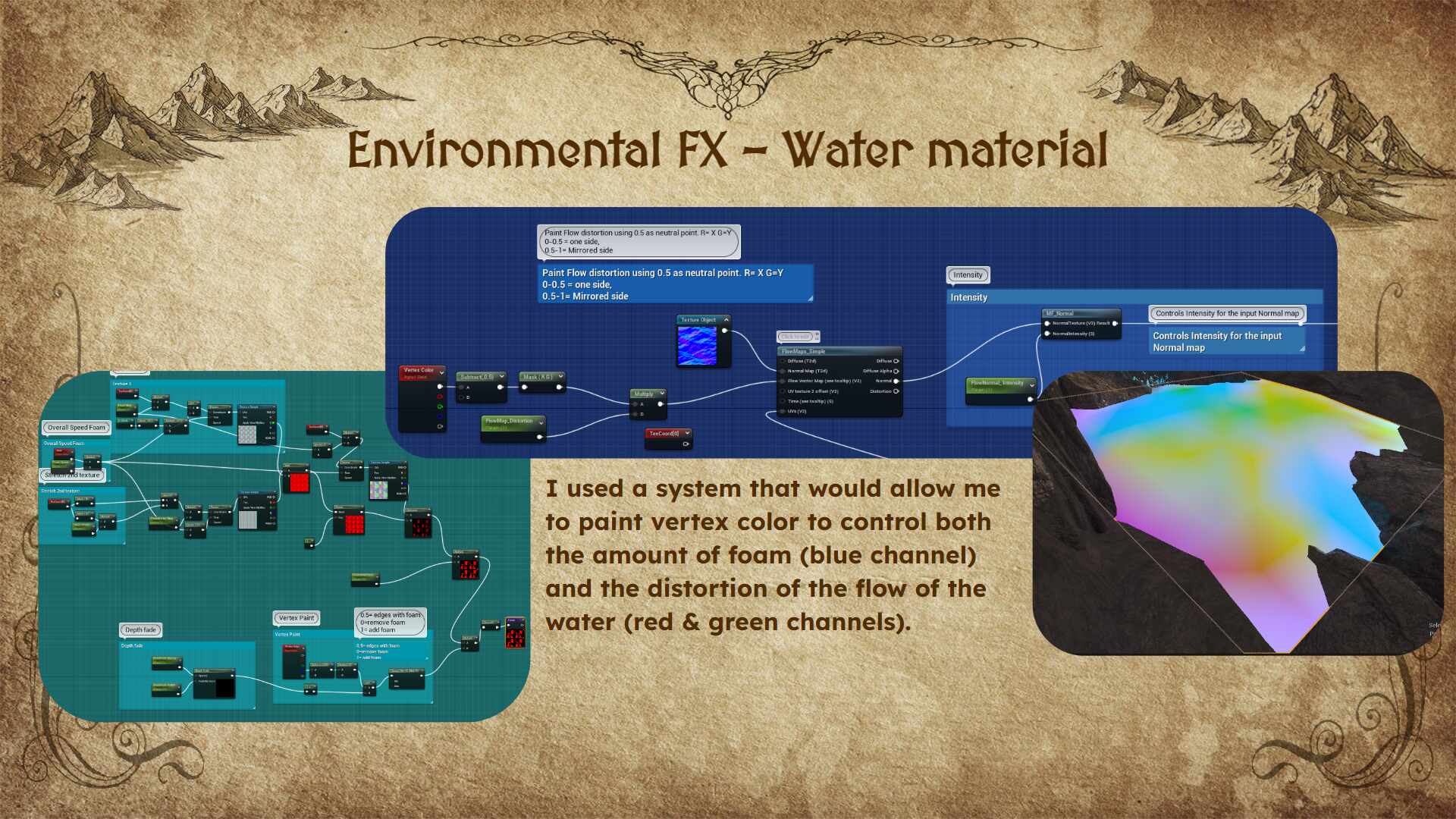 Forgotten Altar Artstation breakdown - Apresentações Google - Google Chrome 2_27_2023 12_56_19 AM