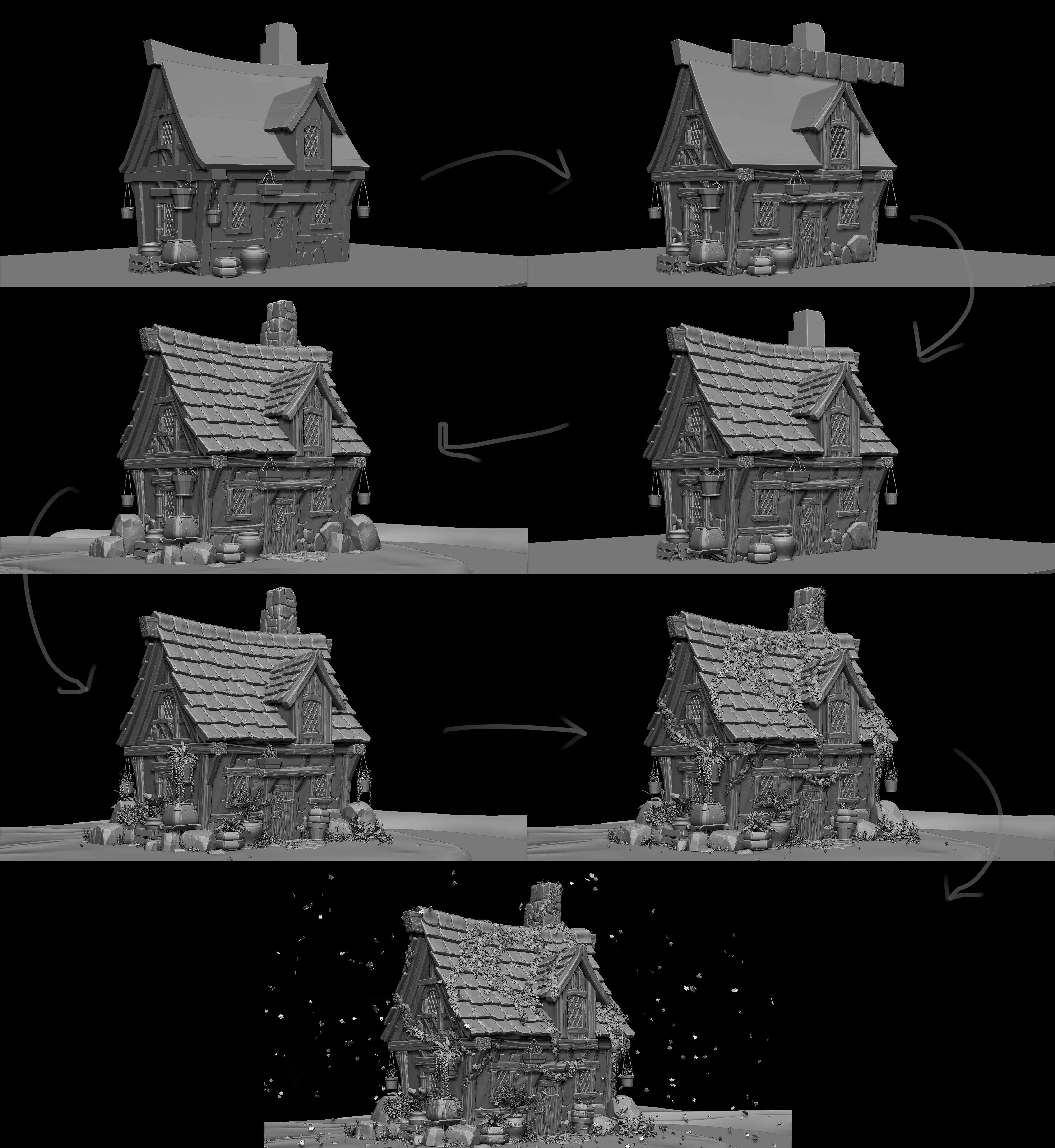 ZBrush Production process