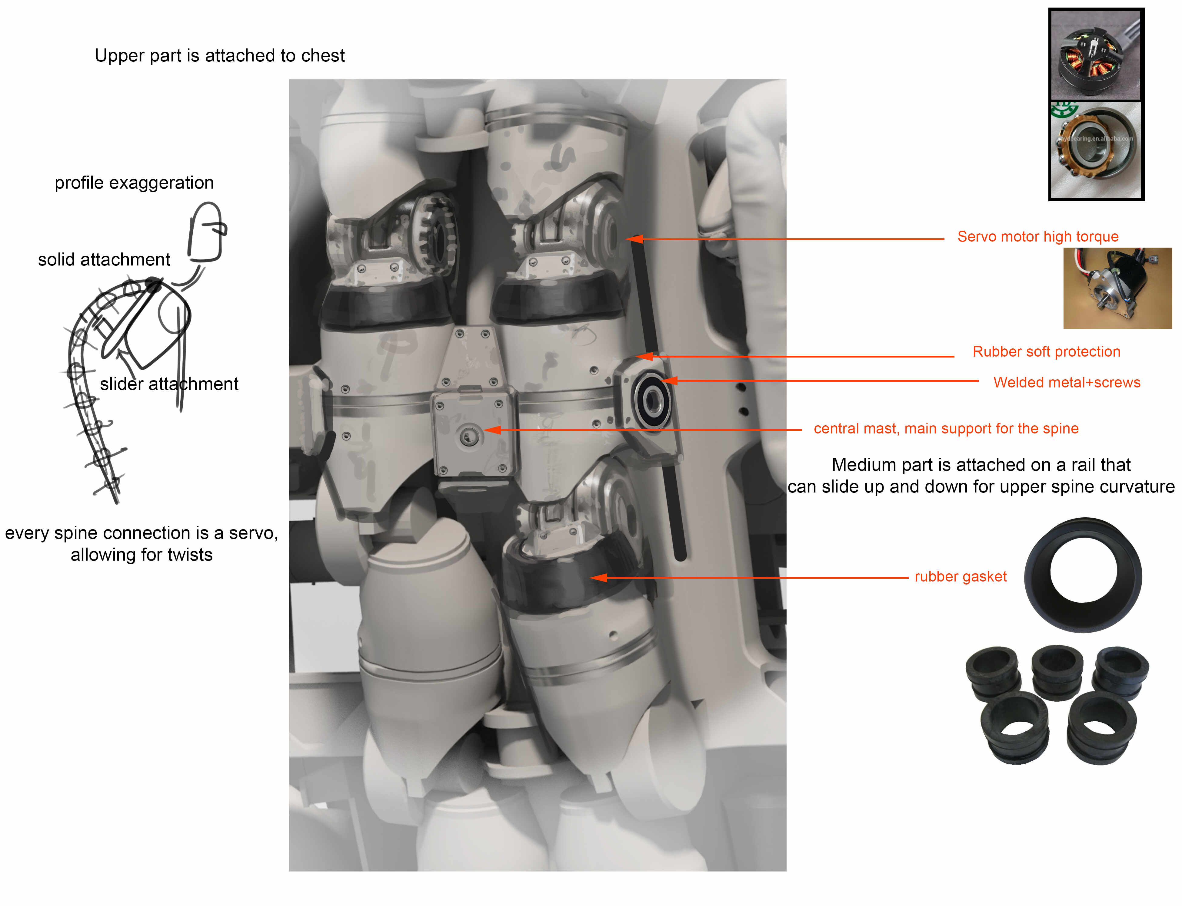 SpinePaintover_04_VERSIONB