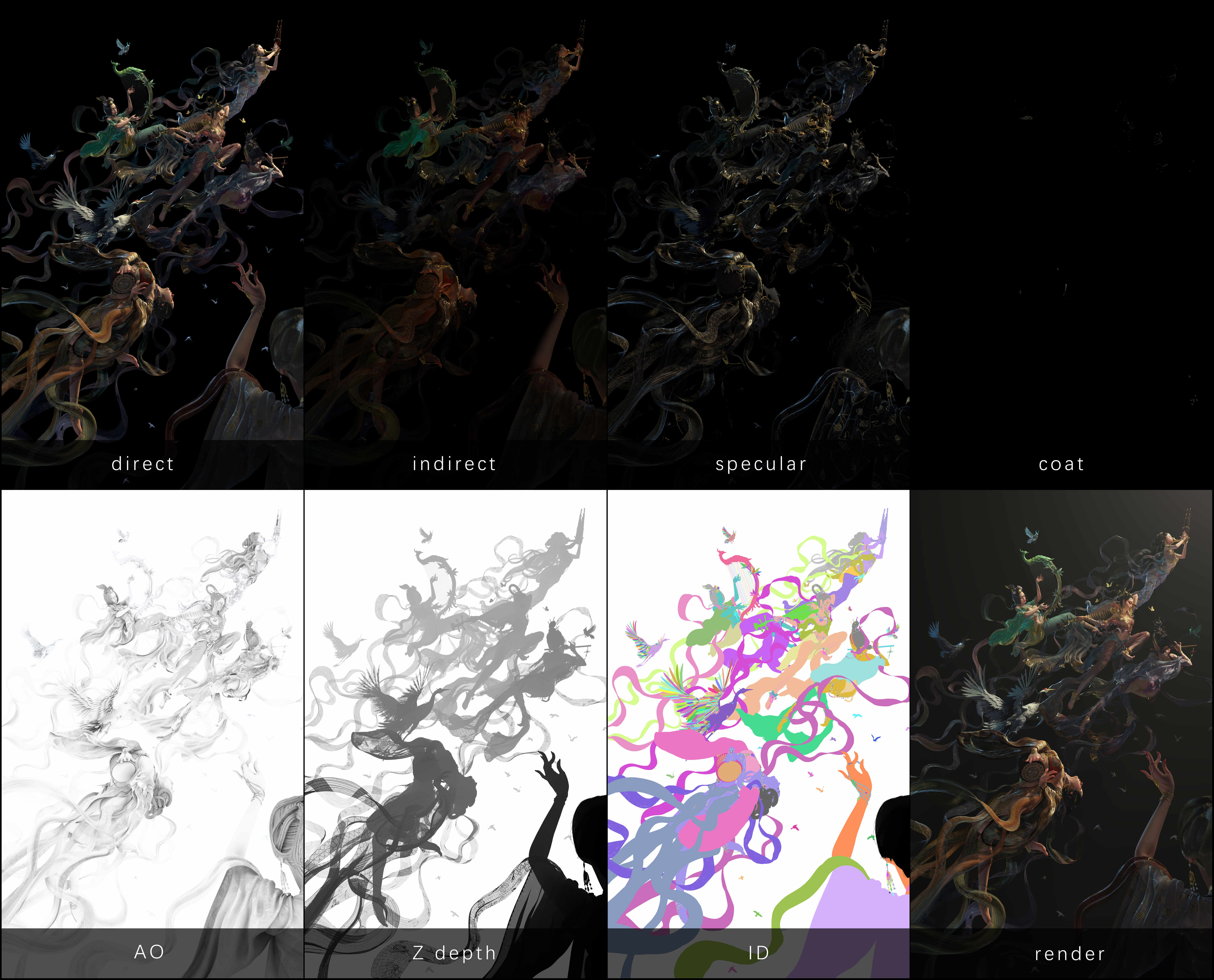 分层渲染文件展示