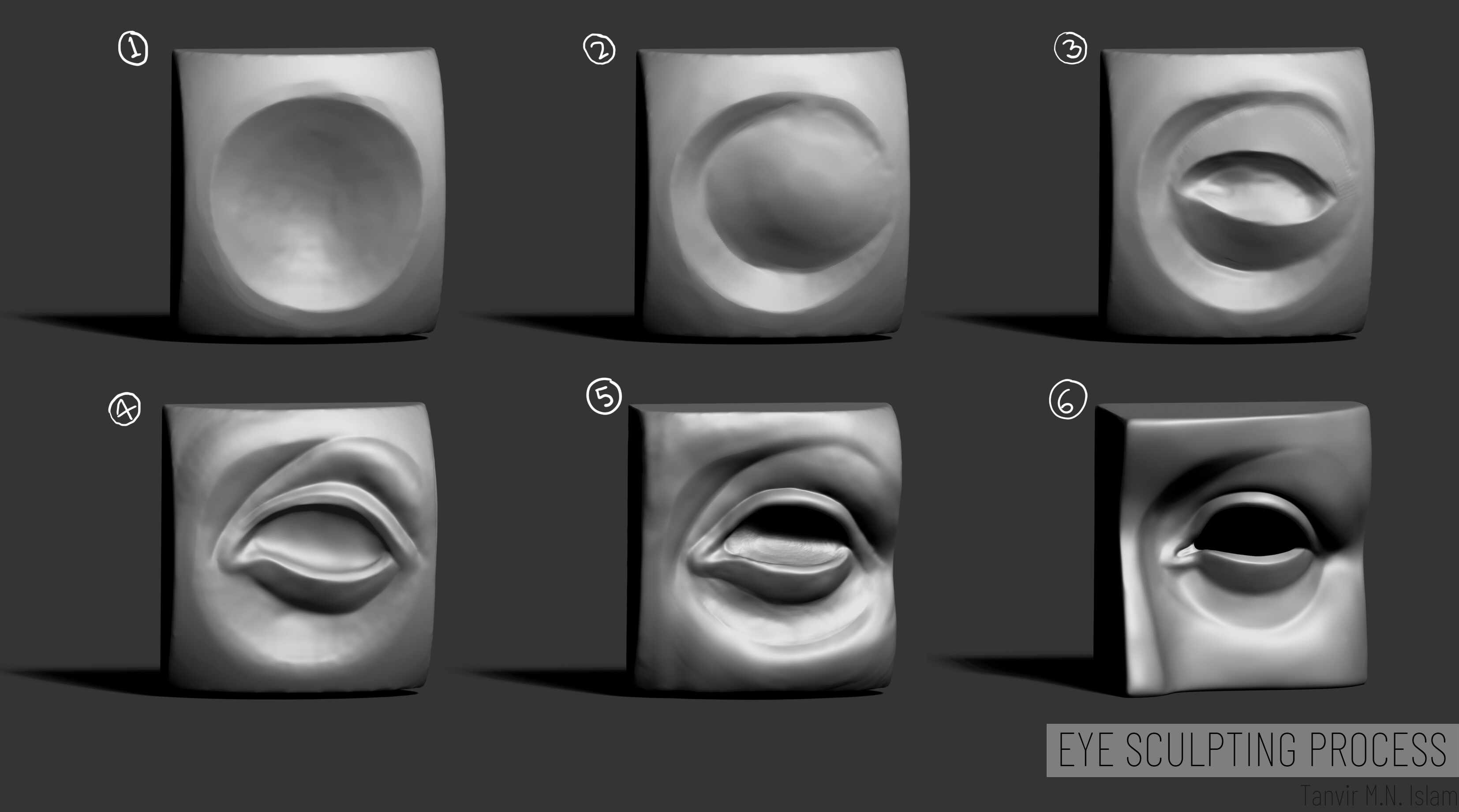 Eye_Sculpting_Process
