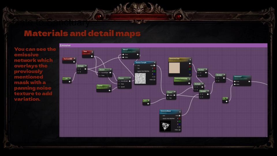 Gate to Sanctuary Artstation presentation (29)