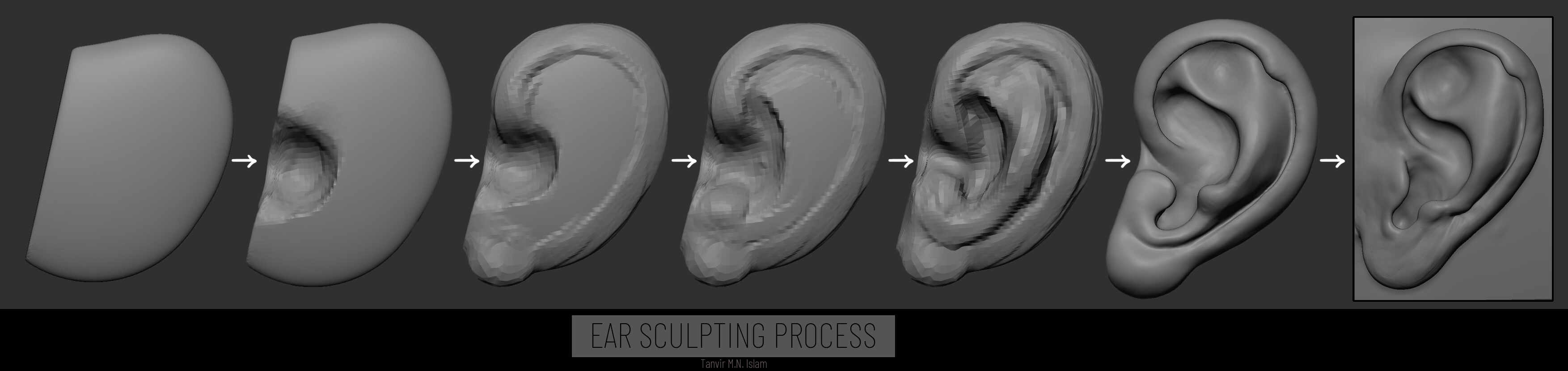 Ear sculpting process