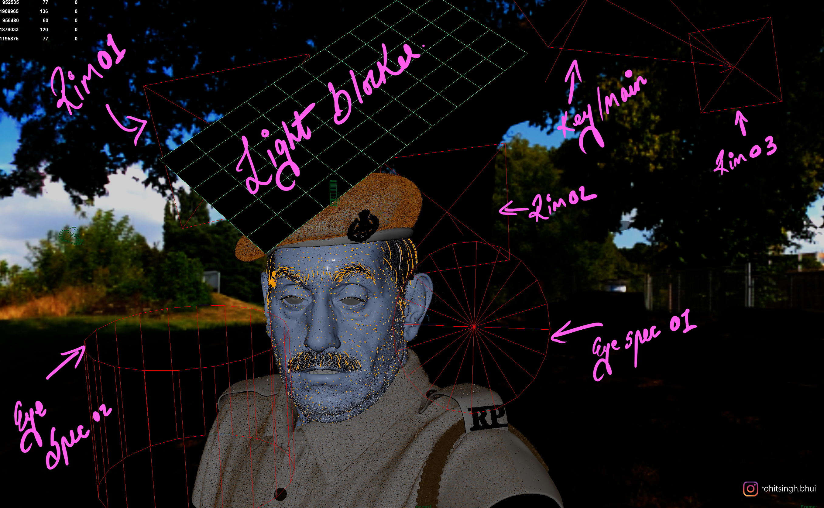 The-Veteran_Maya_RohitSingh