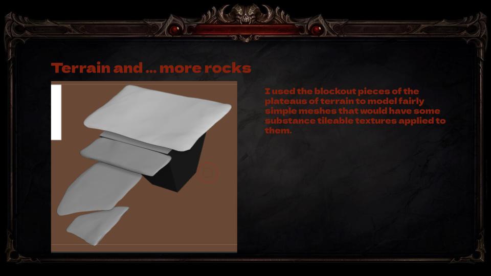 Gate to Sanctuary Artstation presentation (10)