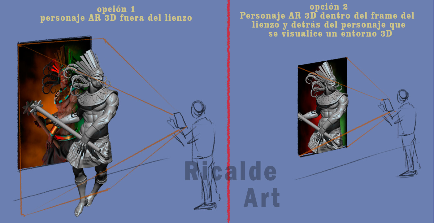 angel-ricalde-concepto