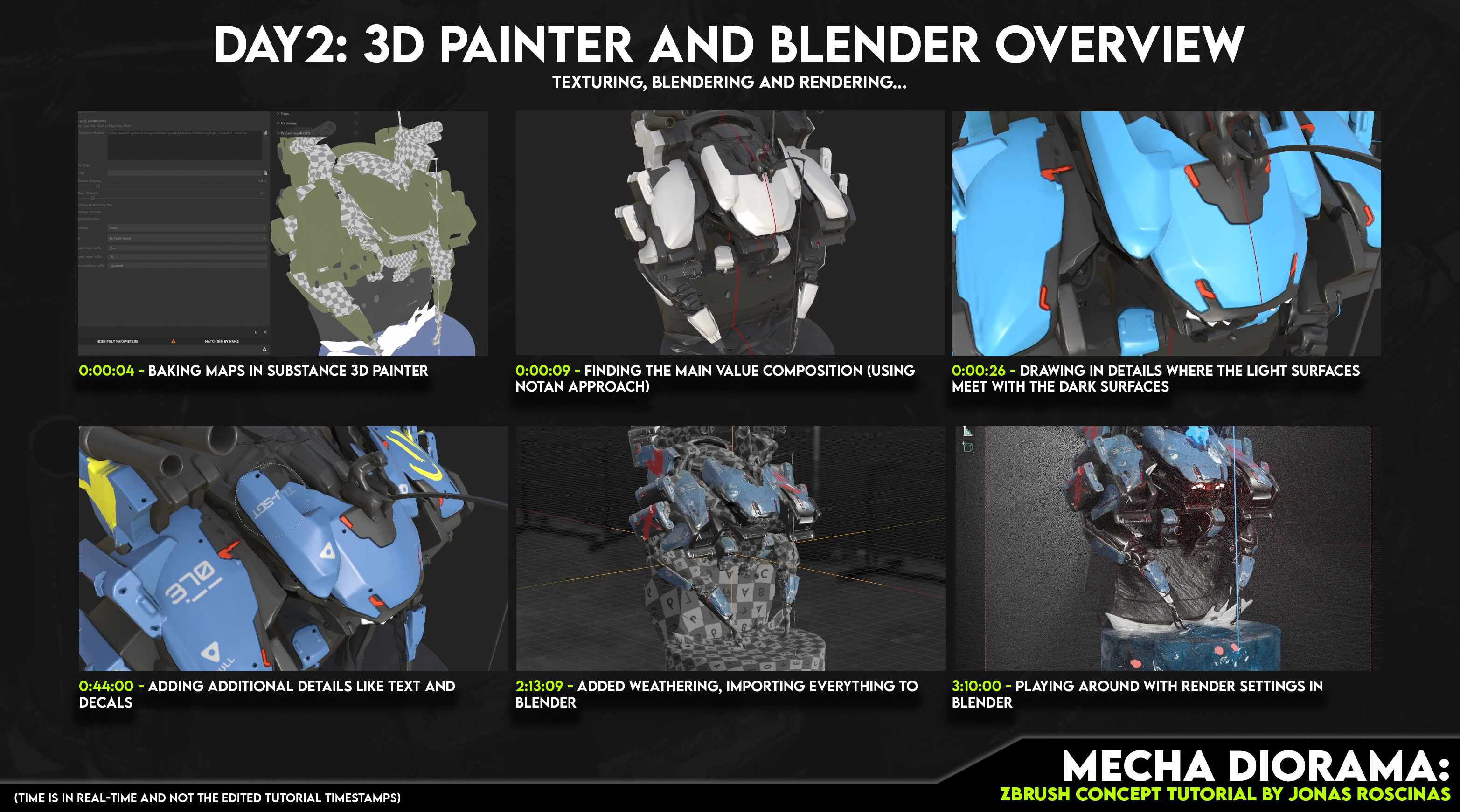 03_TexturingOverview