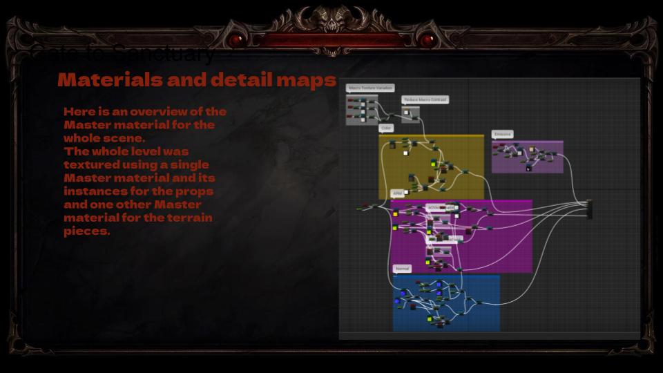 Gate to Sanctuary Artstation presentation (28)