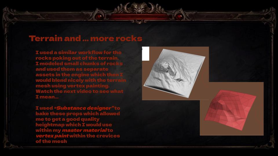 Gate to Sanctuary Artstation presentation (11)