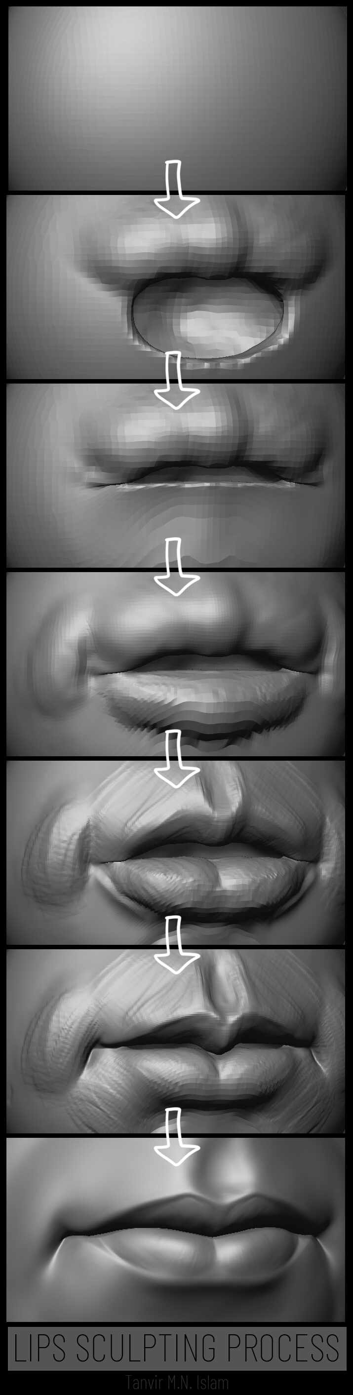 Lips sculpting process