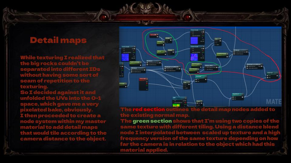 Gate to Sanctuary Artstation presentation (21)