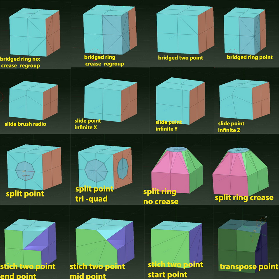 ZModeler Point Action part II_resize.jpg
