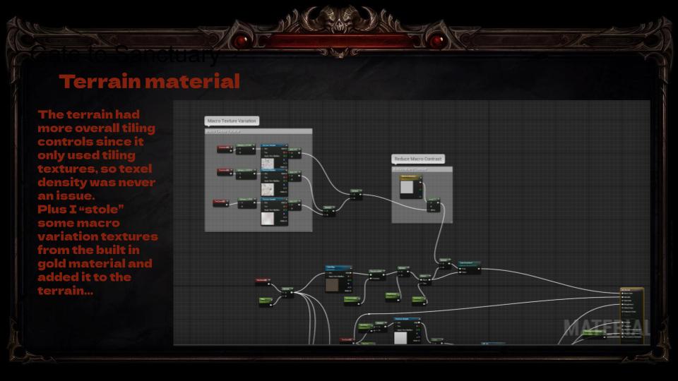 Gate to Sanctuary Artstation presentation (30)