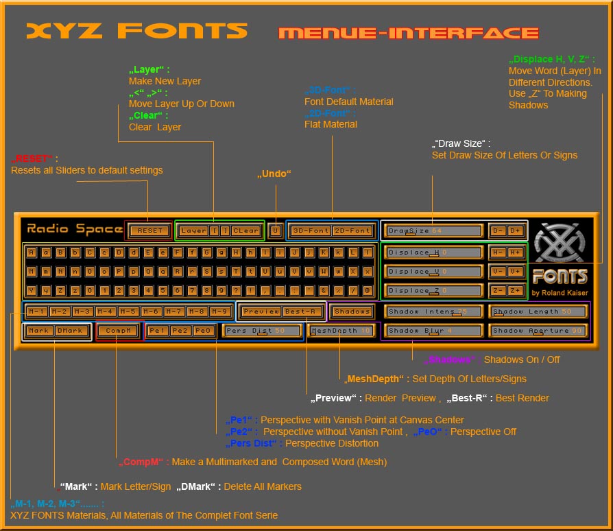 XYZ FONTS XXL PANEL.jpg