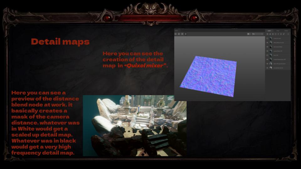 Gate to Sanctuary Artstation presentation (22)