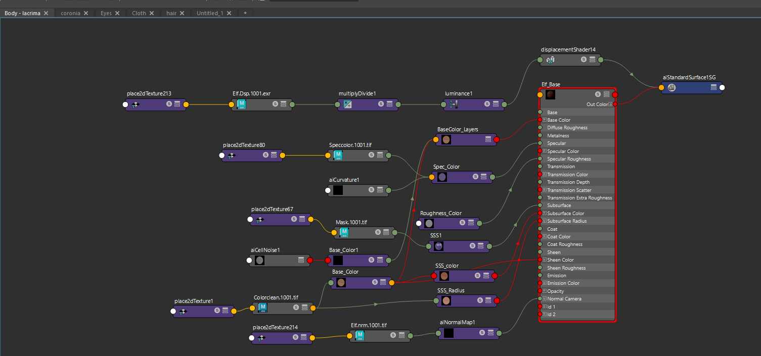 screenshotHyperGraph