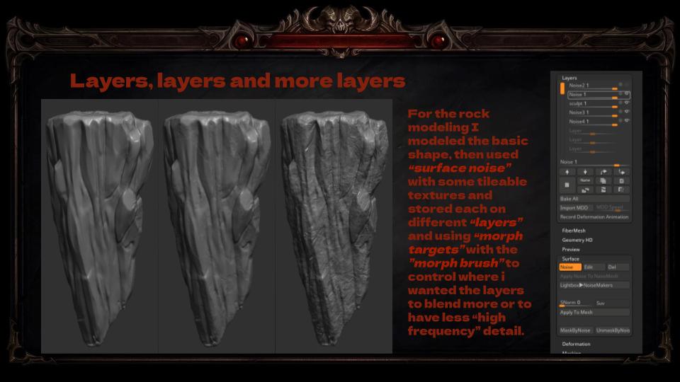 Gate to Sanctuary Artstation presentation (9)